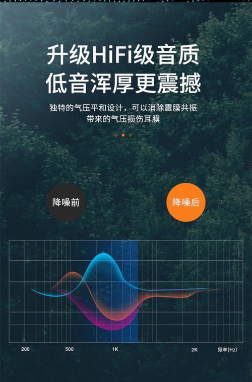 苹果6外放音质优秀如何？（解析苹果6外放音质的关键因素及用户体验）-第3张图片-数科之翼