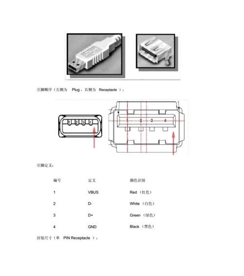使用USB装系统教程6（通过USB轻松安装操作系统，让您的电脑焕然一新）-第1张图片-数科之翼