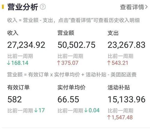 如何提高营业额？（通过有效的策略和技巧实现销售增长）-第3张图片-数科之翼