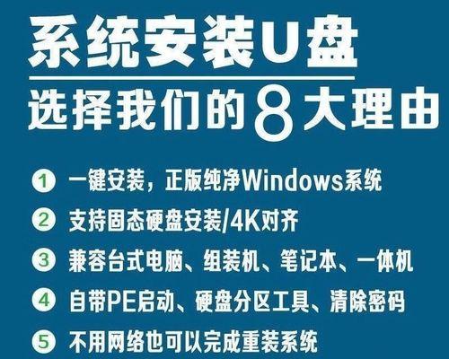 U盘装Win8.1系统教程（详细步骤，让你轻松安装）-第1张图片-数科之翼