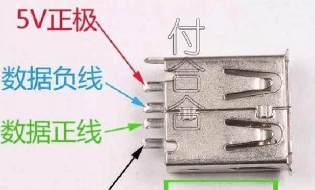 使用USB安装Win7系统的详细教程（从制作启动盘到系统安装全程解析）-第1张图片-数科之翼