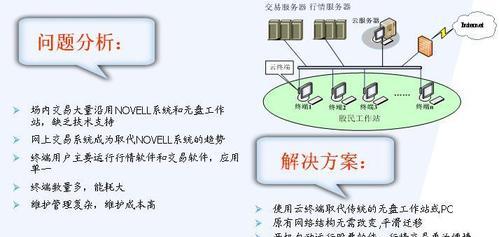 电脑装USB系统教程（简单易懂的USB系统安装指南）-第3张图片-数科之翼