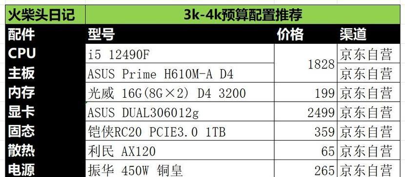 新手教程（简单易学，轻松成就自己的电脑梦想）-第2张图片-数科之翼
