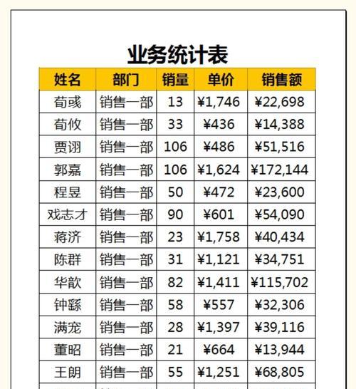 提升打印表头效果的设置技巧（优化打印表头，让文档更专业）-第2张图片-数科之翼