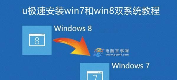 W7安装版的安装教程（详细介绍如何使用W7安装版进行系统安装）-第1张图片-数科之翼