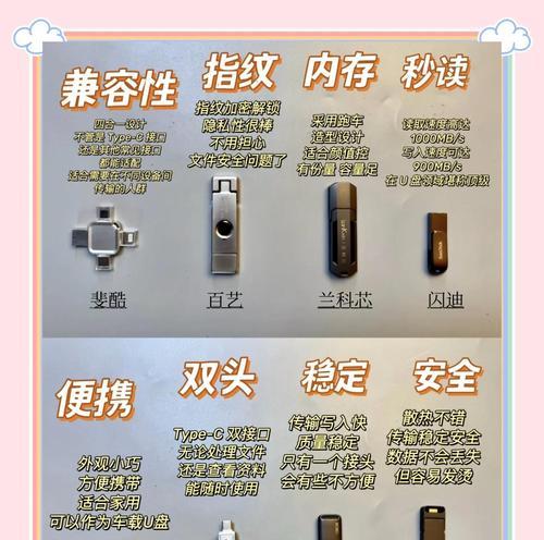 新U盘初次使用教程（轻松掌握U盘的基本使用技巧，为数据传输保驾护航）-第1张图片-数科之翼
