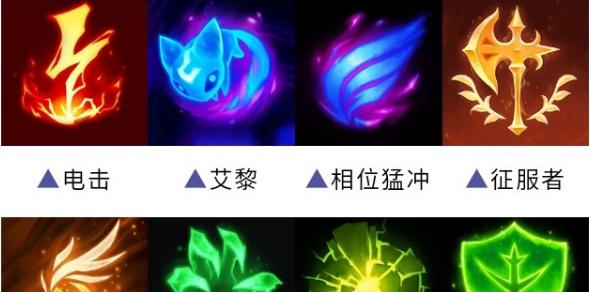 探索新版皇子符文天赋的优势和变化（全面解读新版皇子符文天赋的技能加成和战略选择）-第2张图片-数科之翼