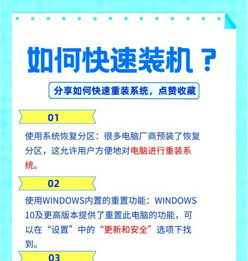 使用U盘启动盘重装电脑系统的完全指南（简单易懂的操作步骤，让你轻松重装系统）-第1张图片-数科之翼
