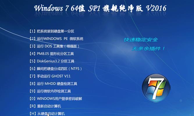 Win7旗舰版系统重装教程（从备份数据到系统恢复，轻松重装Win7旗舰版系统）-第1张图片-数科之翼
