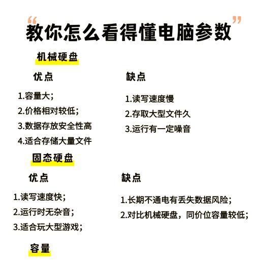 如何查找电脑的配置和型号（快速了解电脑硬件信息的方法及步骤）-第2张图片-数科之翼