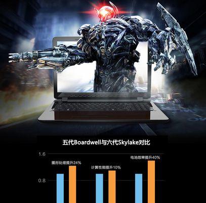 15.6寸的游戏体验如何？（大屏幕游戏的优势与不足）-第3张图片-数科之翼