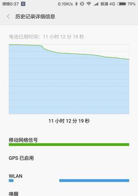 小米5信号表现如何？（小米5信号稳定性评测及用户体验）-第1张图片-数科之翼
