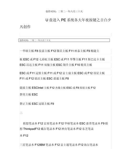 使用HP电脑PE安装系统的详细教程（轻松快速地为您的HP电脑安装操作系统）-第1张图片-数科之翼
