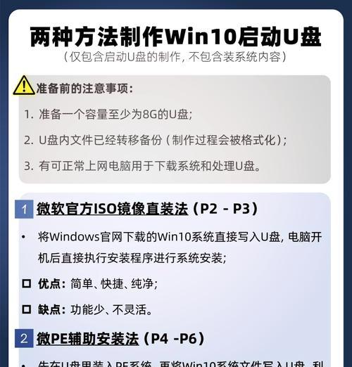 一、进入BIOS设置页面-第2张图片-数科之翼