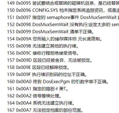 探究电脑蓝屏错误报告的重要性（解读蓝屏错误报告的关键信息，提升电脑故障排查效率）-第2张图片-数科之翼