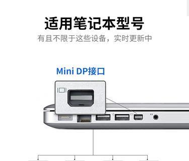 苹果电脑投影平板教程（简单易学的投影平板使用指南）-第3张图片-数科之翼
