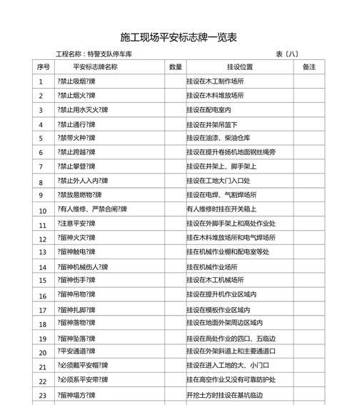 电脑安全表格制作教程（学习如何制作电脑安全表格，提高您的电脑安全）-第1张图片-数科之翼