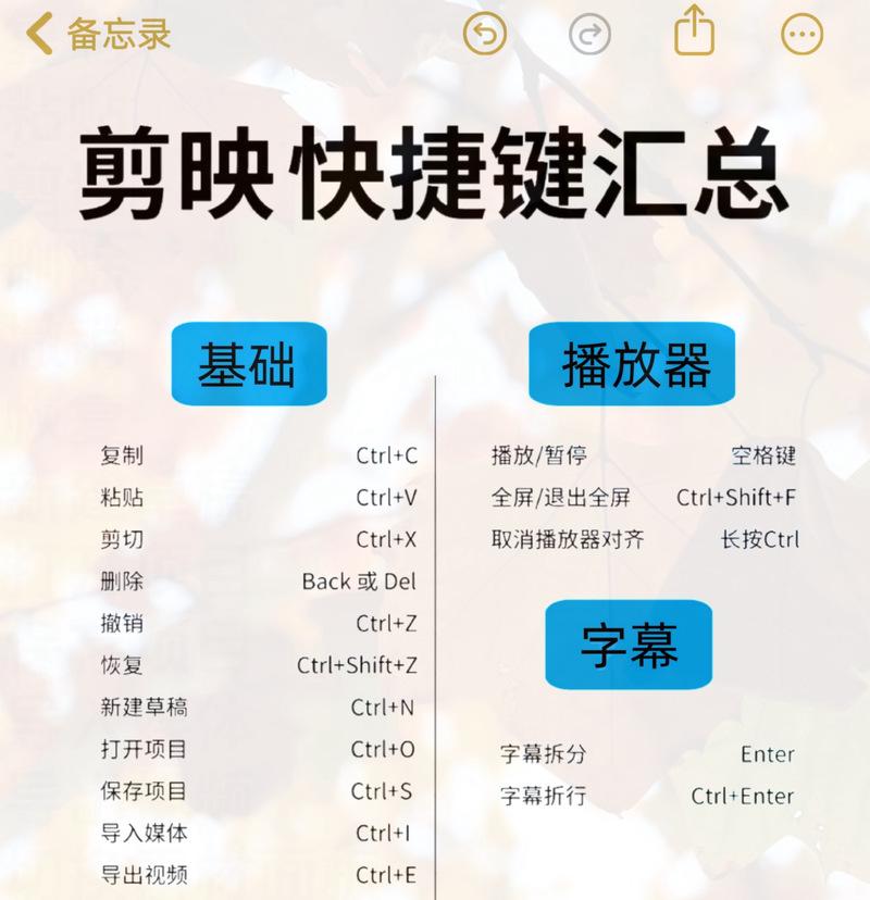 电脑剪映剪辑进阶教程（掌握电脑剪映软件的高级功能，打造更专业的影片编辑作品）-第1张图片-数科之翼