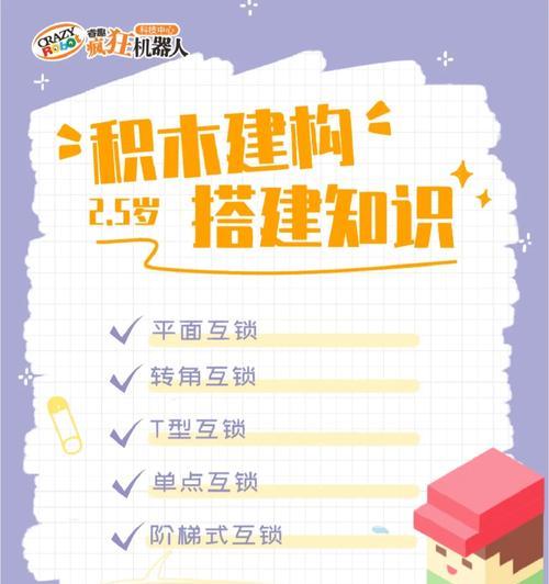 合肥电脑基础知识教程-掌握电脑操作的关键（从零开始学习合肥电脑基础知识，助您快速掌握电脑操作）-第2张图片-数科之翼
