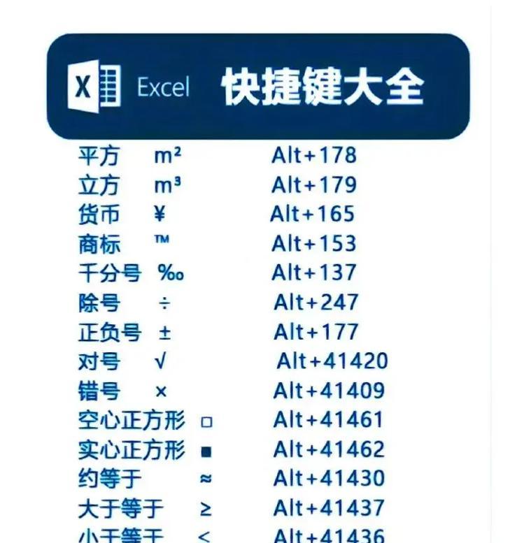 电脑制作工时表格教程（利用电脑软件轻松制作工时表格）-第3张图片-数科之翼