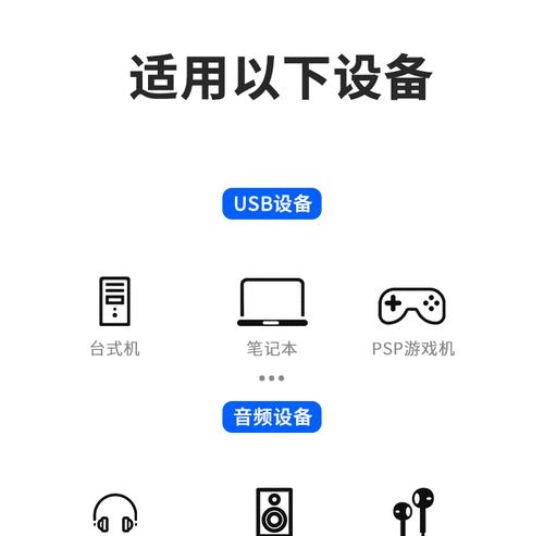电脑USB声卡使用教程（一步步教你如何使用电脑USB声卡）-第3张图片-数科之翼