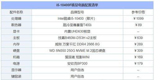 线上装机教程电脑配置全解析（轻松学会线上装机，打造理想电脑配置）-第3张图片-数科之翼