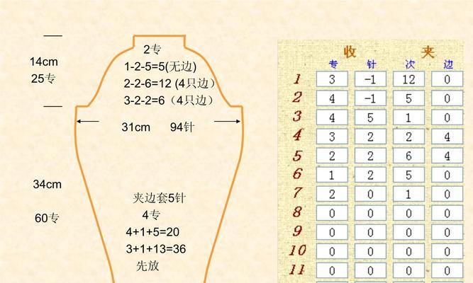 电脑横机新手剪片教程（一步步教你成为电脑横机剪片达人）-第2张图片-数科之翼