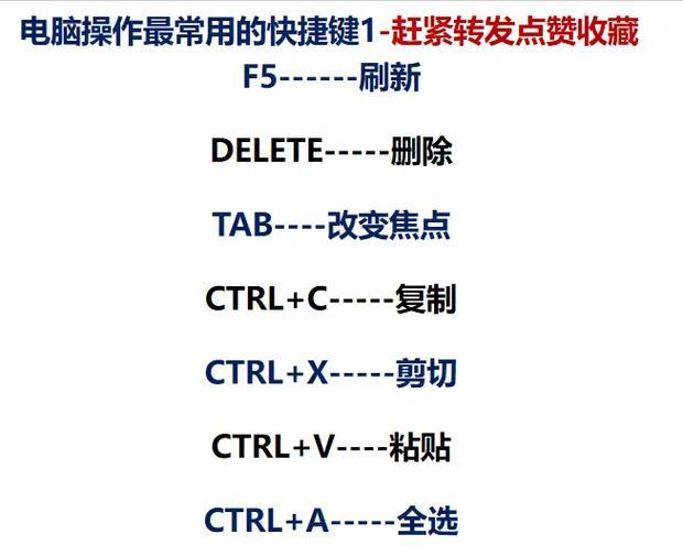 轻松学电脑，快速掌握电脑基础知识（从零开始，为新手设计的电脑入门教程）-第3张图片-数科之翼