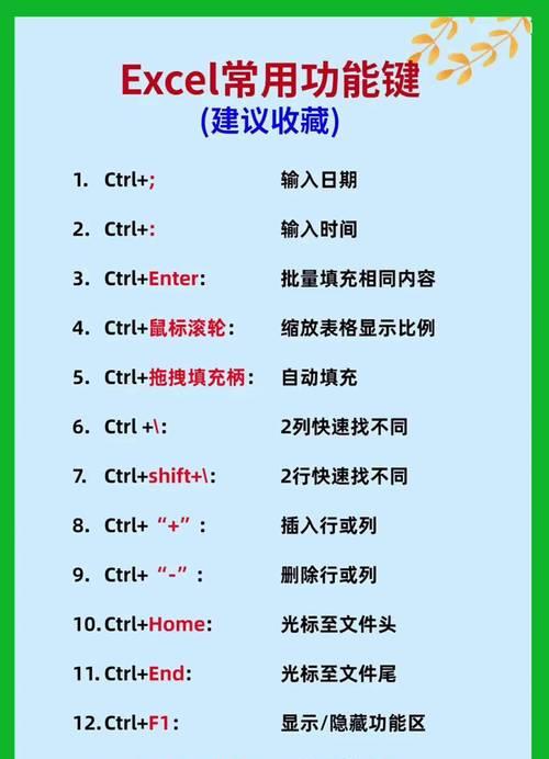 电脑小白入门操作教程（从零开始，轻松学会电脑基础知识与操作技巧）-第1张图片-数科之翼