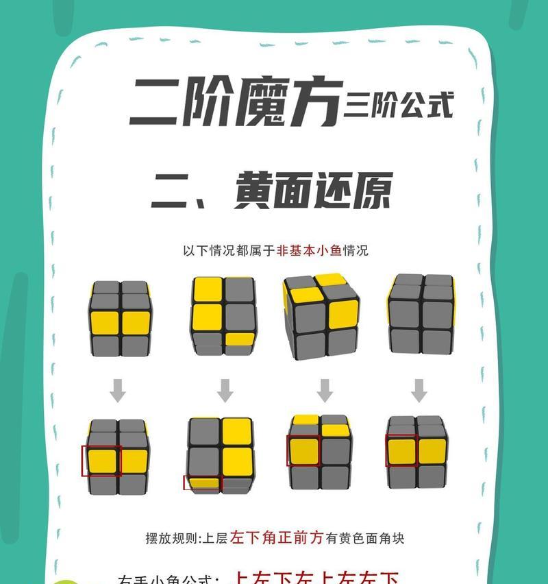 通过电脑还原魔方教程公式，轻松掌握魔方还原技巧（魔方还原公式，提高还原速度的关键！）-第2张图片-数科之翼