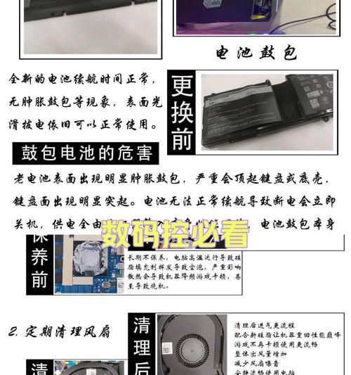 电脑清灰教程（保护你的电脑免受灰尘影响，延长电池寿命）-第2张图片-数科之翼