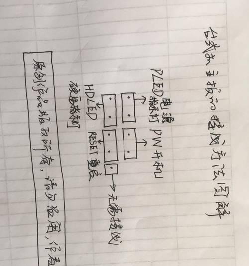 电脑主机安装教程（详细指南帮助你轻松安装电脑主机，让你的电脑成为你的自豪）-第3张图片-数科之翼