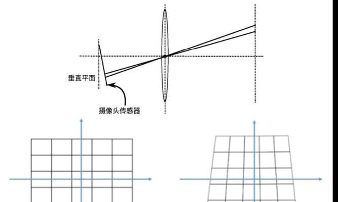 选择合适的电脑型号来学习相机算法（为您推荐最适合相机算法学习的电脑型号）-第1张图片-数科之翼