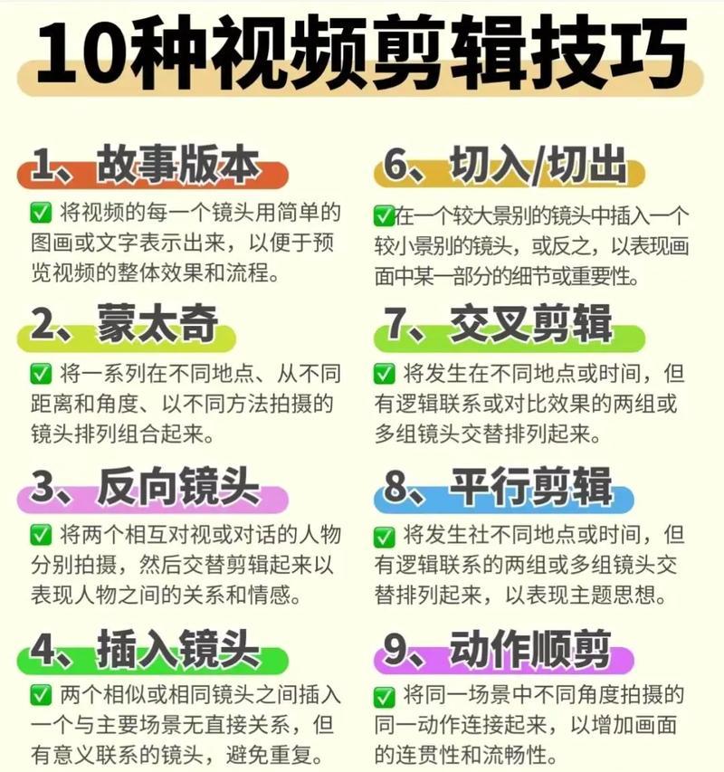 影视剪辑教程（轻松掌握剪辑技能，成为电影制作的新星）-第2张图片-数科之翼