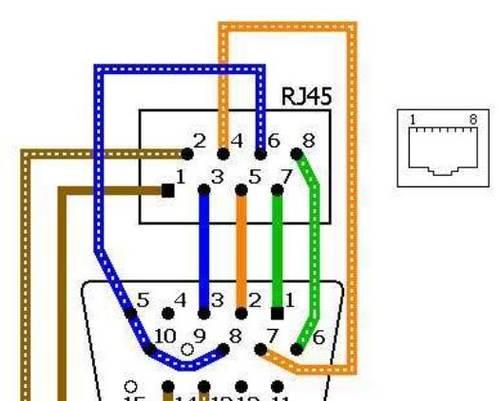 电脑VGA线焊接法教程（学会焊接VGA线，轻松连接电脑与显示器）-第1张图片-数科之翼