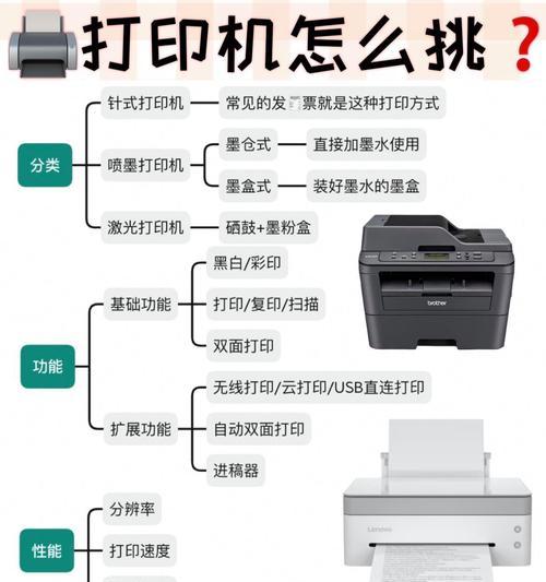 电脑打印照片教程（用电脑打印照片，轻松保存美好回忆）-第3张图片-数科之翼