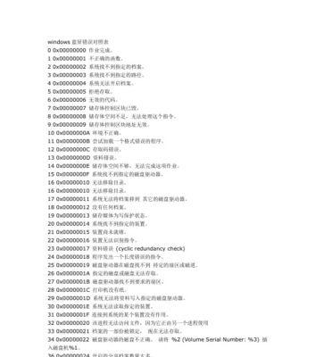 电脑还原失败错误代码2的原因及解决方法（了解错误代码2背后的故事，轻松应对电脑还原失败）-第2张图片-数科之翼