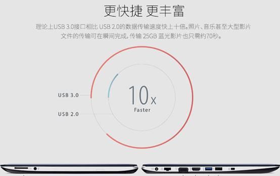 华硕电脑拆开清理磁盘教程（详细指南教你如何清理华硕电脑磁盘空间）-第2张图片-数科之翼