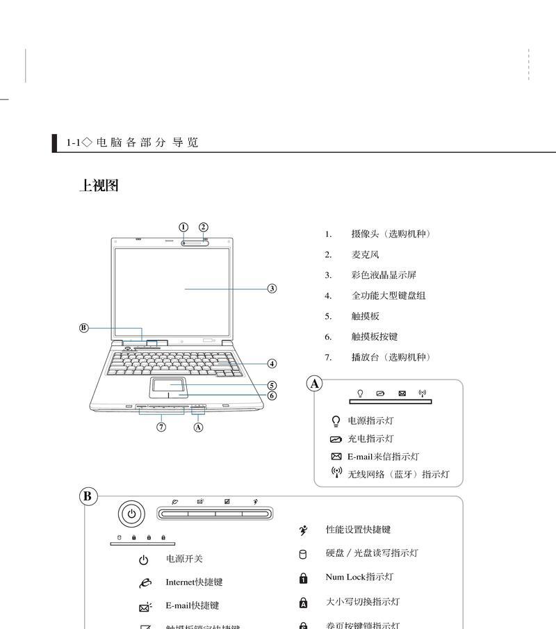 新电脑使用教程（轻松掌握新电脑的使用技巧，让您快速上手操作）-第2张图片-数科之翼