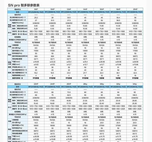 天津空调安装教程（电脑指导下的简易安装步骤）-第1张图片-数科之翼