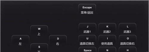 玩转Xbox360（详细教你如何使用Xbox360将电脑与游戏机连接，畅享更多游戏乐趣）-第1张图片-数科之翼