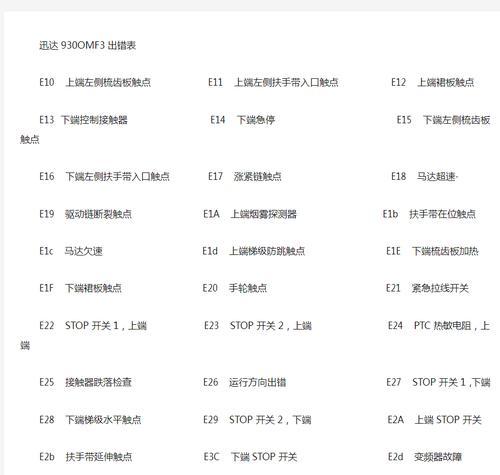 解决电脑错误E12的方法（排查和修复电脑错误E12的有效策略）-第2张图片-数科之翼