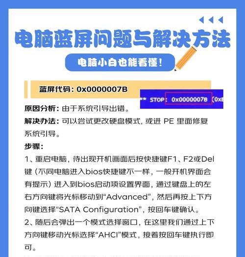 电脑蓝屏错误（从根源找问题，轻松修复电脑蓝屏）-第2张图片-数科之翼