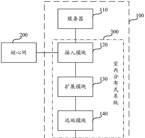 蓝牙定位原理及应用解析（从电脑到智能生活的精准定位技术）-第3张图片-数科之翼