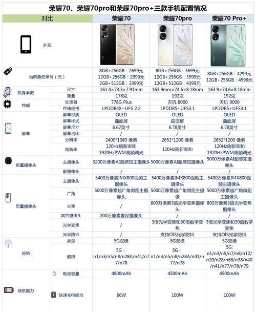 华为电脑Pro使用教程（掌握华为电脑Pro的操作技巧和功能特点，轻松应对各种应用场景）-第3张图片-数科之翼