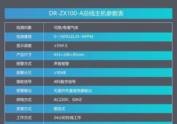 红外报警电脑主机配置错误的危害与解决方法-第2张图片-数科之翼