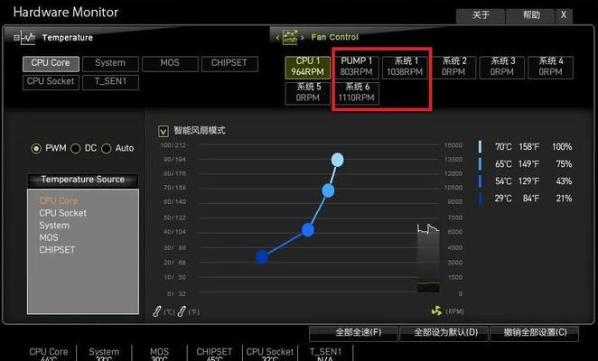 解决电脑风扇转速错误的方法（有效解决电脑风扇转速异常的实用技巧）-第1张图片-数科之翼