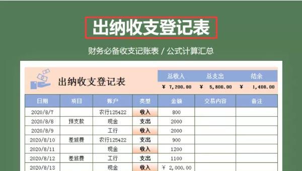 电脑会计空白表格制作教程（快速学会制作电脑会计空白表格的方法）-第2张图片-数科之翼