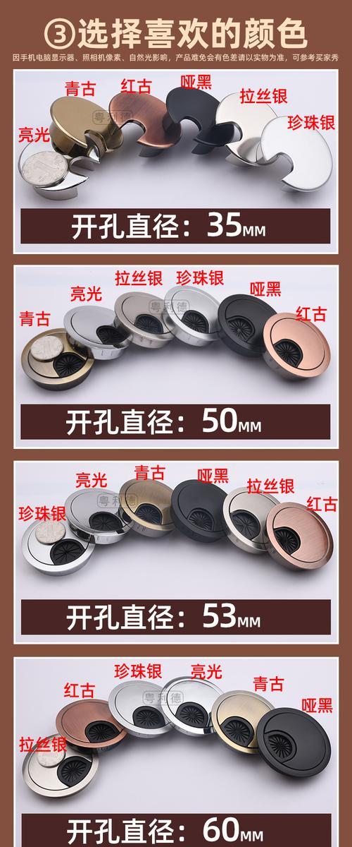 自制电脑电线盒教程（打造简易实用的电线整理工具，轻松解决电线凌乱问题）-第2张图片-数科之翼