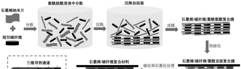 纤维面料电脑制作教程（轻松学习纤维面料电脑制作技巧，打造个性化服装）-第2张图片-数科之翼